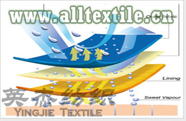 三層復(fù)合面料